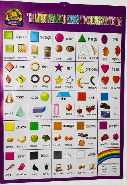 Shapes & Colours Chart - Charrans.com