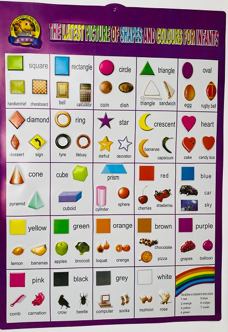 Shapes & Colours Chart