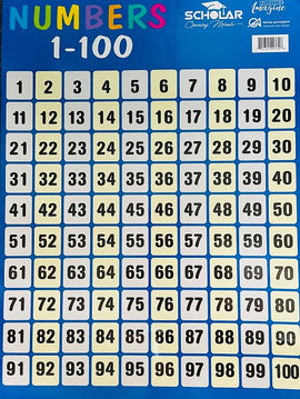 Scholar Numbers Chart, 1- 100