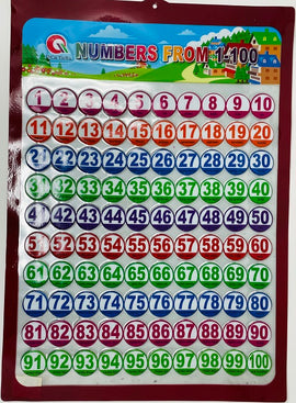 Plastic Number Chart, 1- 100