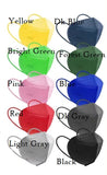 KN95 Kids Mask, Pack of 5 units, BLUE